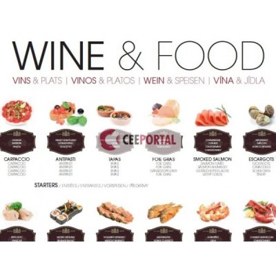 MAT & VIN Affisch Poster