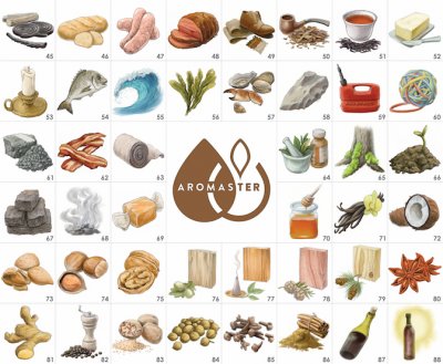 The Master Whisky Aroma Kit - 88 aromas