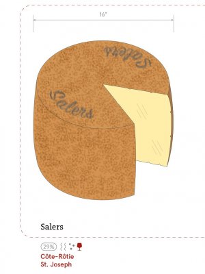 Frankrikes regionala ostar