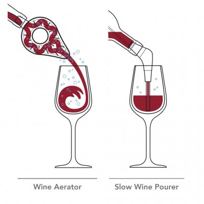 VacuVin - Slow Wine Pourer